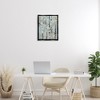 Stupell Industries Autumn Birch Trees Floating Frame Canvas Wall Art - 3 of 4