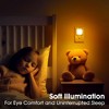 YANSUN 2-Pack Plug-In Light Sensor Night Light, 0.3W Square Amber Glow, Non-Dimmable Small Lighting for Hallway & Bedroom - 3 of 4