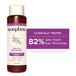 Soapbox Biotin and Superfruit Blend Volumizing Shampoo - 16 fl oz