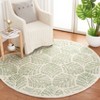 Jardin JAR729 Hand Tufted Indoor Rugs - Safavieh - 2 of 4