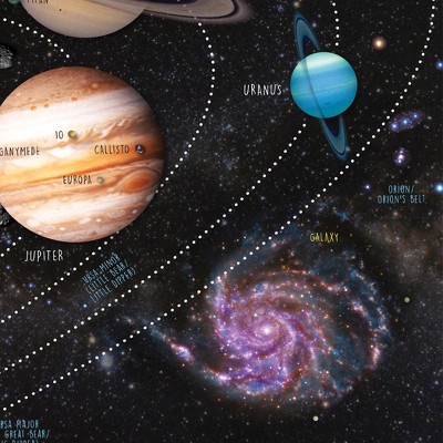 Solar System Learning Placemat Set, 13" x 19", Multicolor, Pack of 10