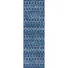 JONATHAN Y Moroccan HYPE Boho Vintage Diamond Area Rug - 2 of 4