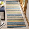 Montauk MTK213 Hand Woven Area Rug  - Safavieh - 2 of 4