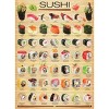 Eurographics Inc. Sushi 1000 Piece Jigsaw Puzzle - image 2 of 4