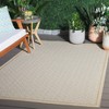 Terrace TER800 Power Loomed UV Resistant Stain Resistant Non-Shedding Indoor/Outdoor Rugs - Safavieh - 2 of 4