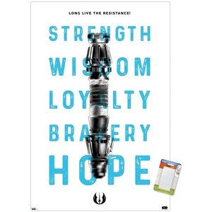 Trends International Star Wars: Saga - Lightsaber Text Unframed Wall Poster Prints - 1 of 4