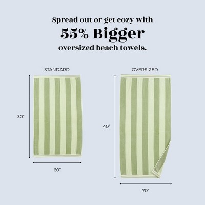 Eucalyptus Green Cotton Cabana Striped Oversized Beach Towel