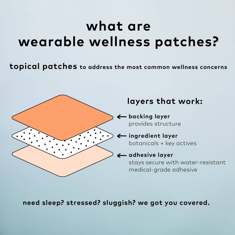 The Good Patch Fan Faves Set Plant-Based Vegan Wellness Patch - 3ct, 3 of 8