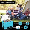 SereneLife Portable Cooler Box - Keeps Food and Beverages Cold - Blue - 2 of 4