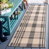 Courtyard CY6201 UV & Stain Resistant Non-Shedding Power Loomed Indoor/Outdoor Rugs - Safavieh - 4 of 4
