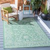 Courtyard CY8680 UV & Stain Resistant Non-Shedding Power Loomed Indoor/Outdoor Rugs - Safavieh - 2 of 4