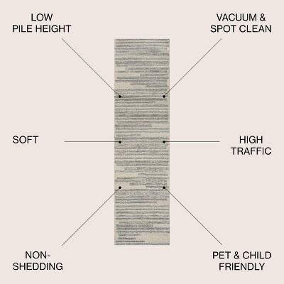 Khalil Cream and Gray Striped Synthetic Runner Rug 2'-2" X 8'