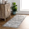 Nuloom Maryanne Transitional Medallion Indoor Area Rug - 2 of 4