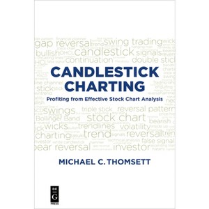 Candlestick Charting - by  Michael C Thomsett (Paperback) - 1 of 1