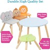 Kids Wooden Animal Table & Chair Set w 4 Seats - Monkey Lion & Elephant Plus Adult Stool for Arts Crafts, Dining, Pretend Play- Durable Playroom - 2 of 4
