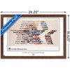 Trends International Team USA - Los Angeles 1984. Games of the XXIII Olympiad. Framed Wall Poster Prints - 3 of 4