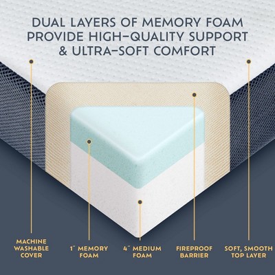 Heyward Twin Folding Bed with Memory Foam Mattress and Metal Frame