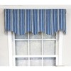 RLF Home Modern Design Classic Beach Stripe Regal Style Window Valance 50" x 17" Blue - 2 of 4