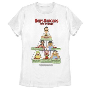 Women's Bob's Burgers Belcher Family Food Pyramid T-Shirt - 1 of 4