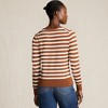 Lands' End Women's Fine Gauge Cotton Cardigan Sweater - 2 of 4