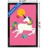 Trends International Andy Westface - To Be A Unicorn Framed Wall Poster Prints - 3 of 4
