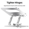 Scarlet Scope Aluminum 360¡ Swivel Tablet Stand - 4 of 4
