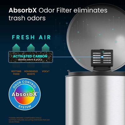 Stainless Steel 1.3 Gallon Round Step Trash Can with Odor Filter