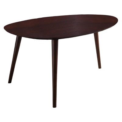 Elam Wood Coffee Table - Christopher Knight Home
