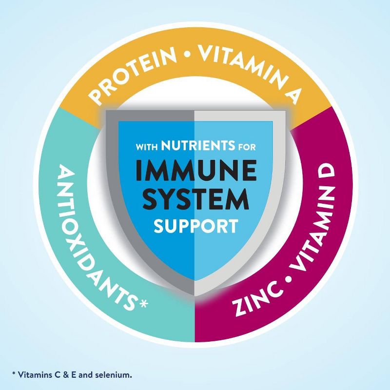 Ensure Original 9g Protein Nutrition Shake Bottles - Vanilla - 8 fl oz/6pk, 5 of 11