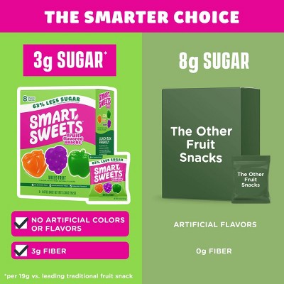 SmartSweets Mixed Fruit Snack Mix - 5.36oz/8pk