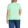Lands' End Women's Relaxed Supima Cotton T-Shirt - 2 of 3