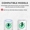 Nispira B-D02L Filter Replacement for MOOKA KOIOS Air Purifiers, VEWIOR B-D02U Air Purifier 3-in-1 HEPA Activated Carbon, 1 Pack - 4 of 4