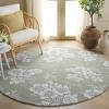 Glamour GLM625 Hand Tufted Indoor Rugs - Safavieh - 2 of 4