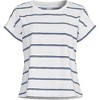 Lands' End Women's Short Sleeve Slub Boxy Crew T-Shirt - 3 of 4