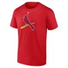 MLB St. Louis Cardinals Men's Core T-Shirt - 2 of 3
