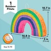 Blue Panda Rainbow Pinata for Kids Birthday, Unicorn Party Decorations, Baby Shower, Gender Reveal Supplies, Small, 16.8 x 3.0 x 10.7 In - 4 of 4
