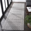 Milos MLO110 Power Loomed Indoor/Outdoor Runner Rug - Grey - 2'3"x8'- Safavieh - 3 of 4