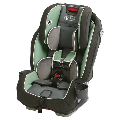 graco milestone target