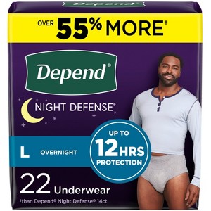 Depend Night Defense Incontinence Disposable Underwear for Men - Overnight Absorbency - 1 of 4
