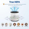 Nispira M02 Replacement Filter for MOOKA Air Purifier M02 True HEPA Activated Carbon 3-in-1 Removes Dust Odor VOCs, 3 Packs - 4 of 4