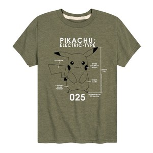 Boys' - Pokémon - Pikachu Pokedex Diagram Short Sleeve Graphic T-Shirt - 1 of 4