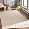 Mark & Day Osgood Tufted Indoor Area Rugs - 2 of 4
