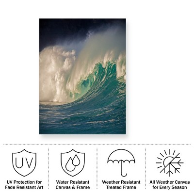 Alan Klu 'Waimea, Oahu' Blue and White Outdoor Canvas Print