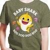 Boys' - Baby Shark - Baby Shark Doo Doo Doo Doo Short Sleeve Graphic T-Shirt - 2 of 4
