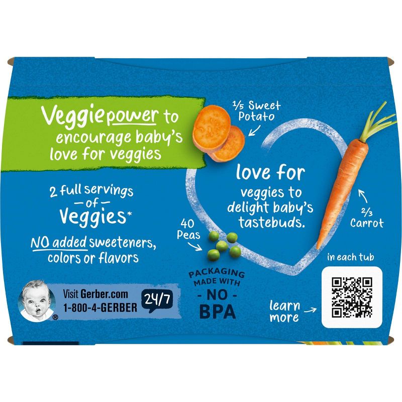 Gerber Sitter 2nd Foods Carrot Sweet Potato Pea Baby Meals - 2ct/4oz Each, 6 of 8