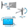 Mount-It! Quad Monitor Desk Mount | Full Motion Monitor Arms for Four Computer Displays | Premium Aluminum Mount With Quick Disconnect Technology - 4 of 4