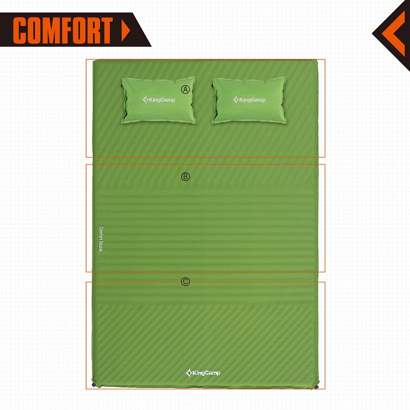 KingCamp Double Self Inflating Camping Sleeping Pad Mat with 2 Pillows, 4 of 7