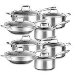 NutriChef 8 Piece Nonstick Coating Stain Resistant Stainless Steel Cookware w/Saucepot, Stew Pot, Cooking Pot, Frying Pan, and Lids, Silver (2 Pack)