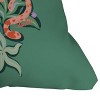 16"x16" SunLee Art Wild Blush Cheetahs Square Throw Pillow Green - Deny Designs - 3 of 4