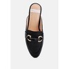 Abner Horsebit Embellished Slip On Mules Women - 4 of 4